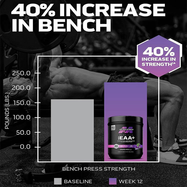 آمینو EAA پلاس پلاتینیوم ماسل تک 4