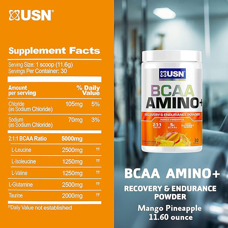 جدول ترکیبات بی سی ای ای آمینو پلاس یو اس ان