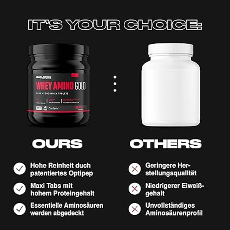 Body Attack Whey Amino Gold - Pack of 325 Tablets