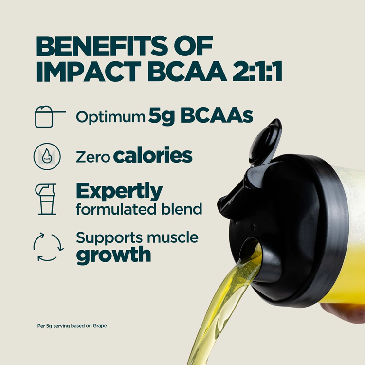 بی سی ای ای مای پروتئین 250 گرم