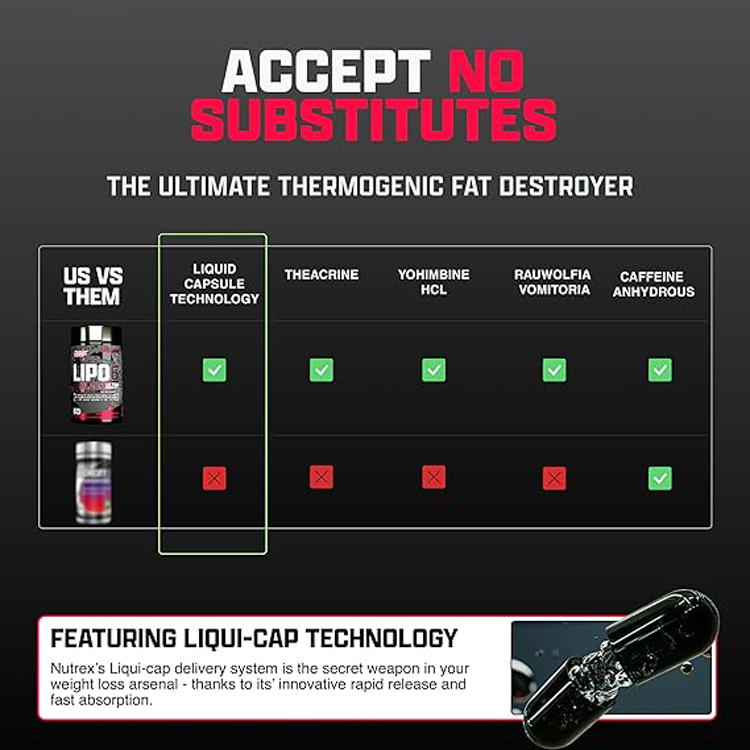 لیپو ۶ بلک ناترکس 60 عددی